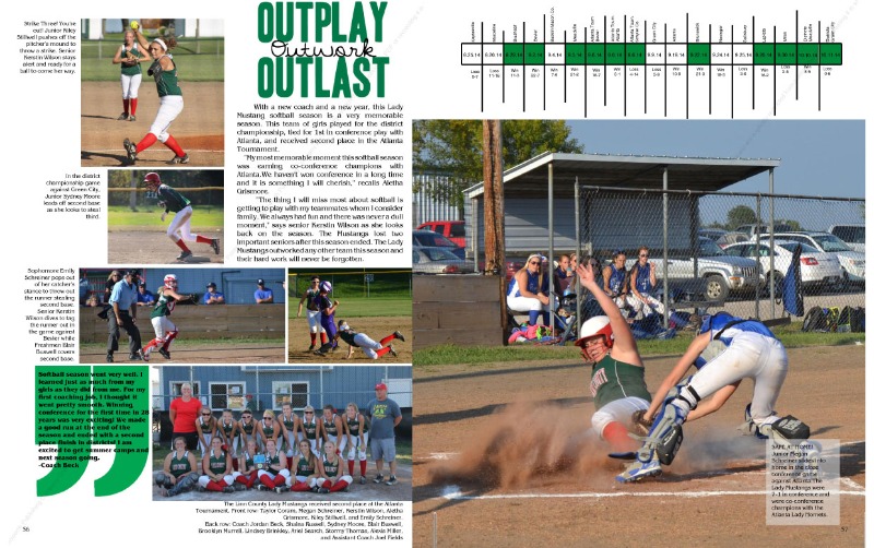 Linn Co RI Last Call for Yearbook Orders